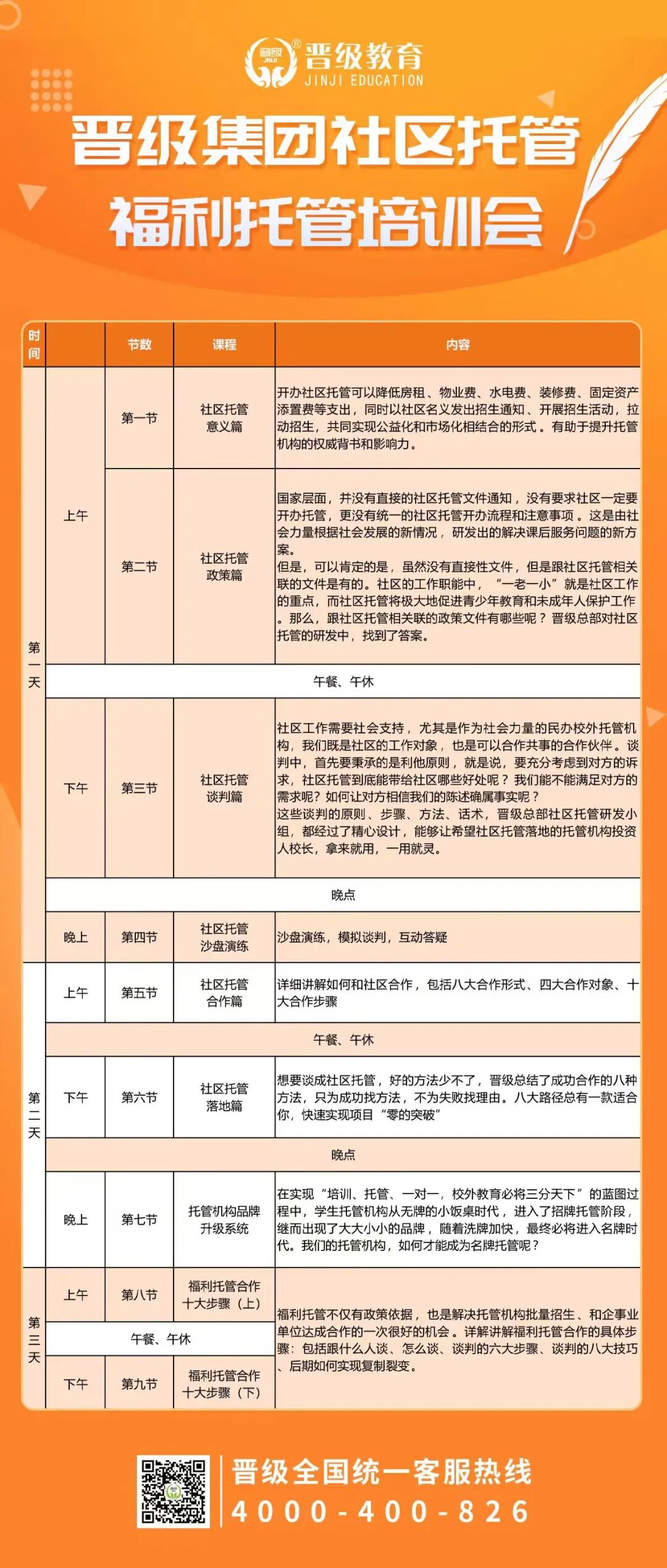 从“抢生源”到“被需要”：社区托管转型之路