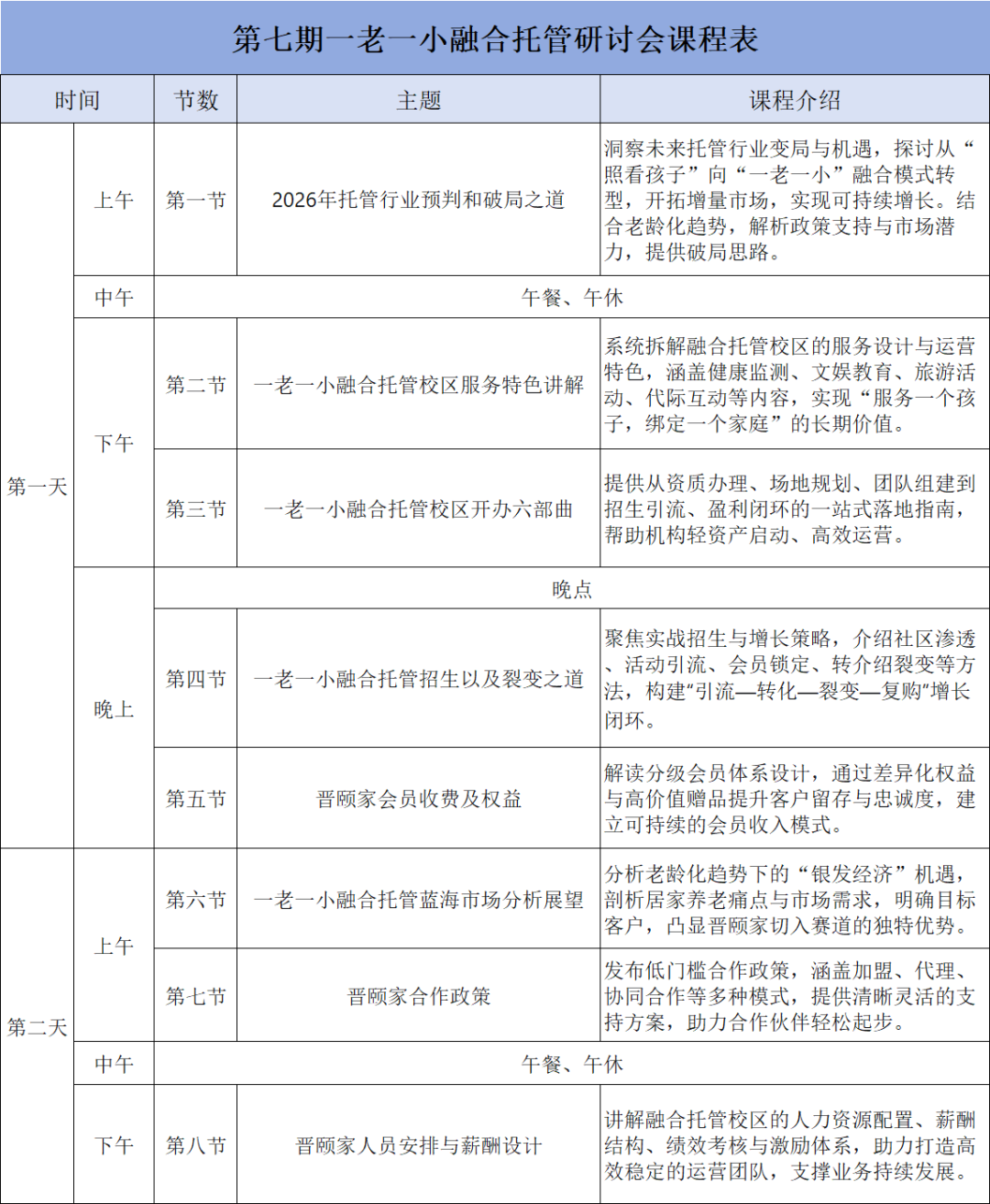 窦昆院长主讲 | 第七期一老一小融合托管研讨会邀请函