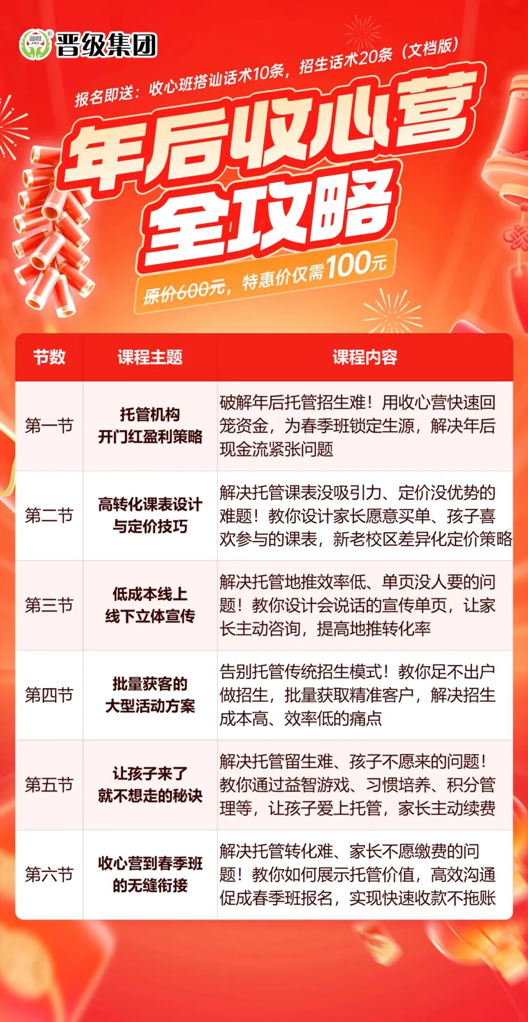 明日预告 | 第639期JZY大讲堂为您带来：年后收心营全攻略