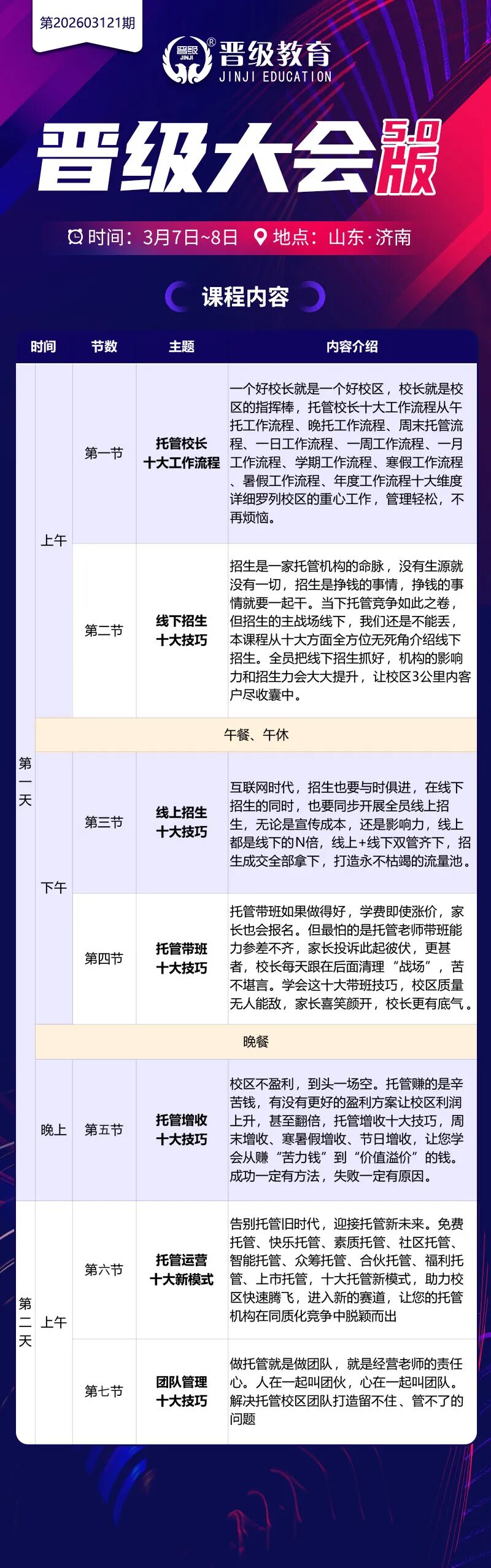 说句真心话：这次济南大会，太有必要参加了！