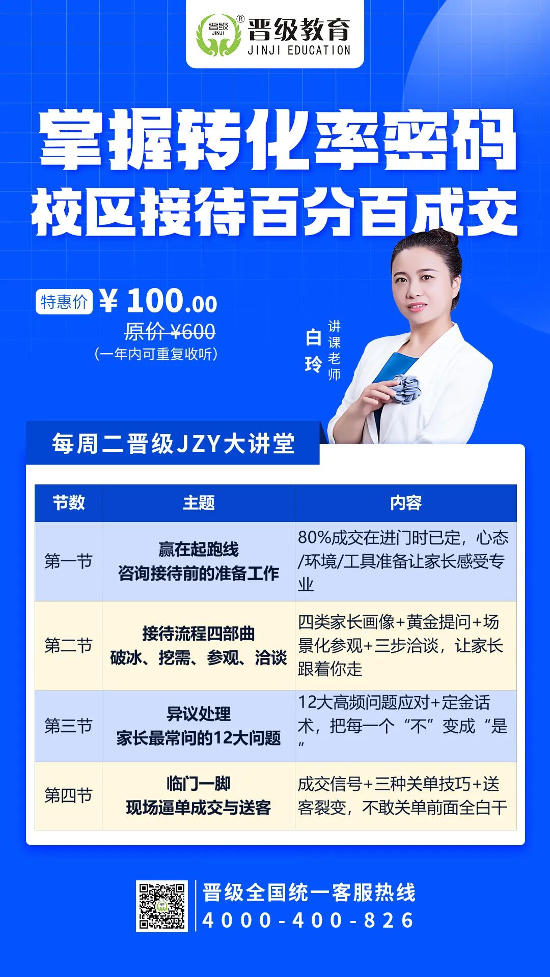 第643期JZY大讲堂为您带来：掌握转化率密码校区接待百分百成交