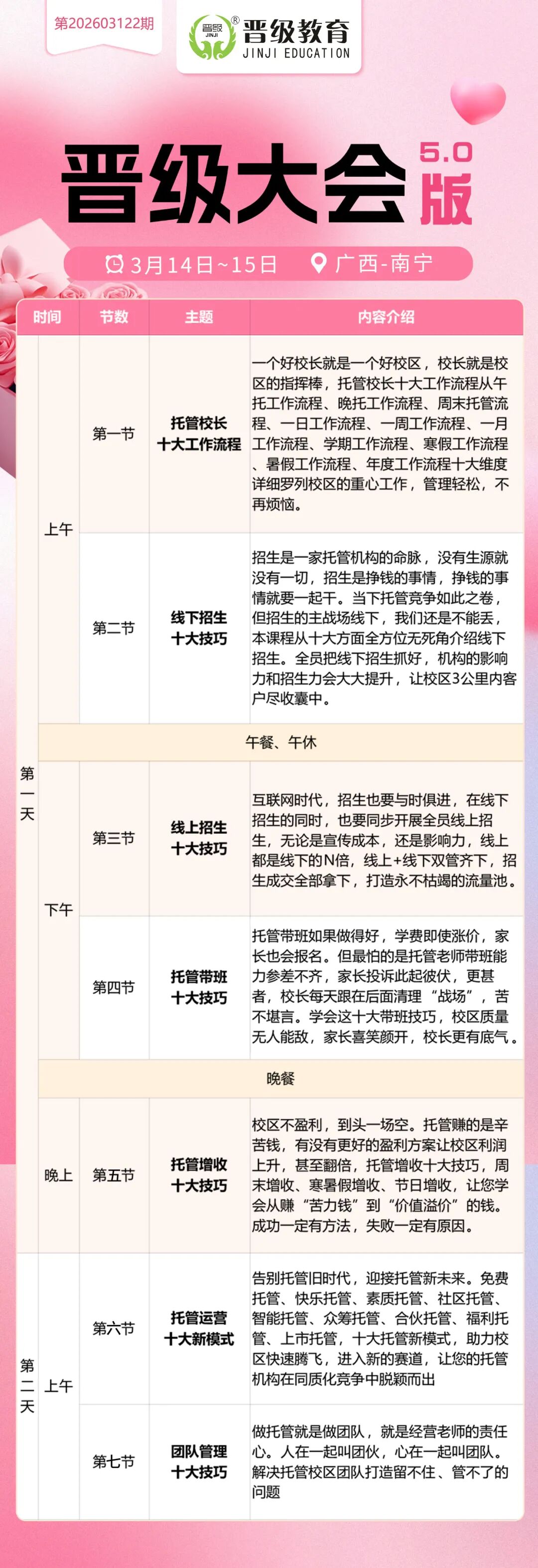 开学招生难、利润低？3月14日晋级大会·南宁站，解决校区一整年增长问题