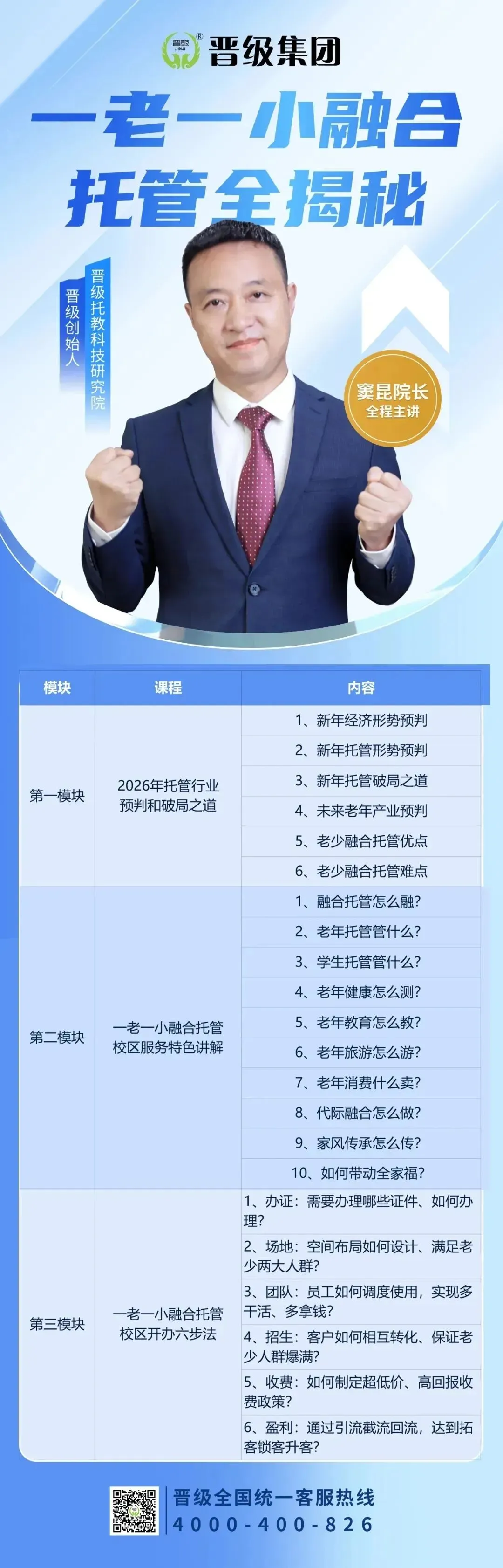 晋管学 | 托管人全年实战学习平台，解放双手，轻松盈利