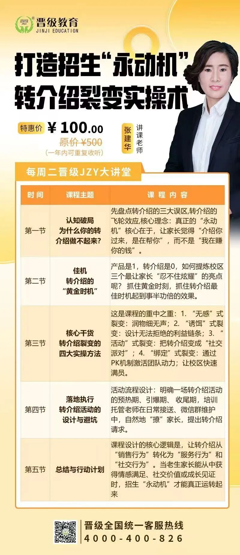 第646期JZY大讲堂为您带来：打造招生永动机，转介绍裂变实操术