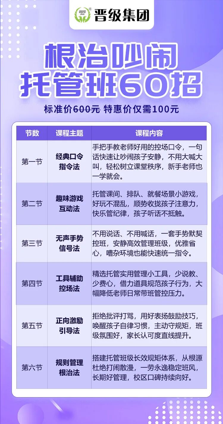 第648期JZY大讲堂为您带来：根治吵闹托管班60招