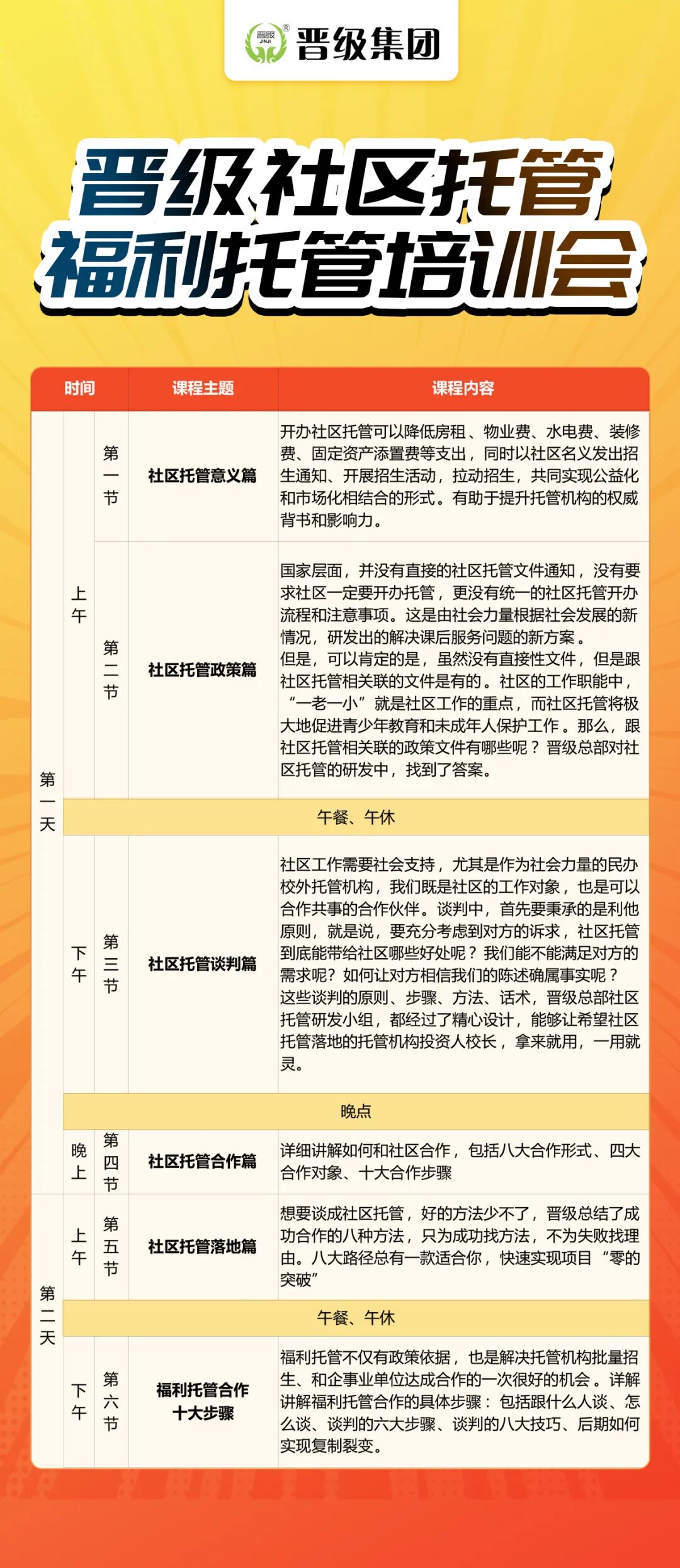 “托管累死累活还不赚钱？”不是你不够努力，是你不会借力