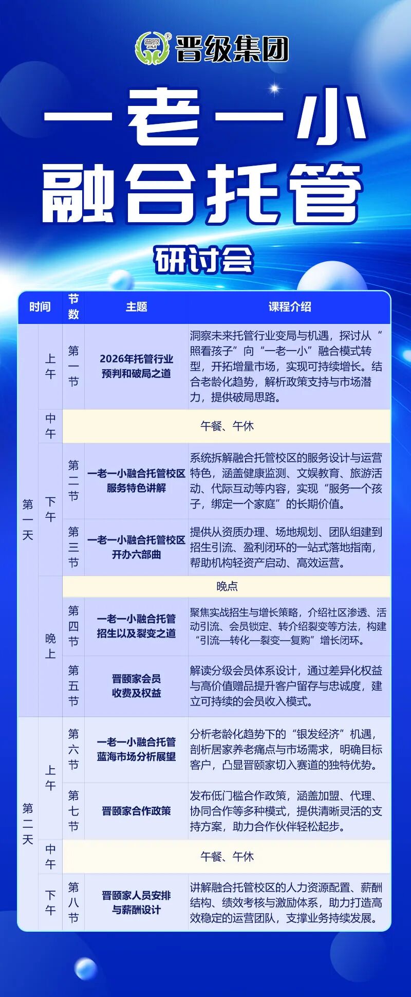 生源萎缩、竞争内卷，传统托管还有救吗？这个万亿级新赛道，你可能还没听过