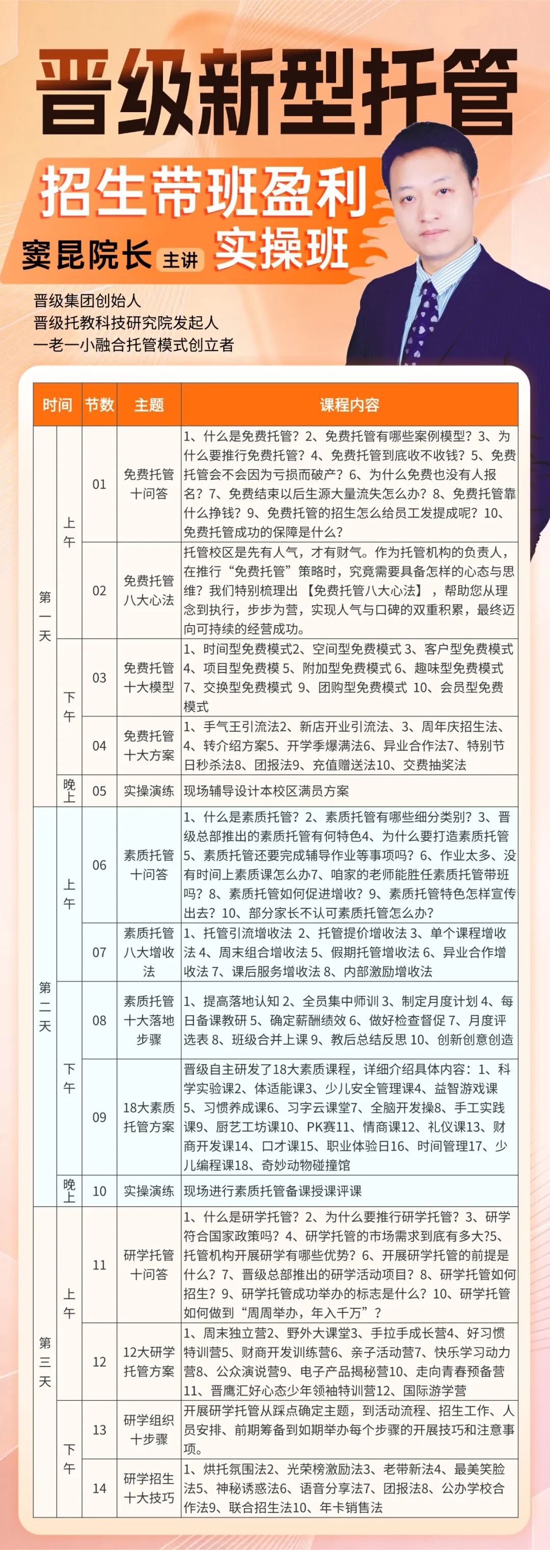 新型托管招生带班盈利实操班 | 窦昆院长主讲，解锁免费托管、素质增收、研学盈利全体系