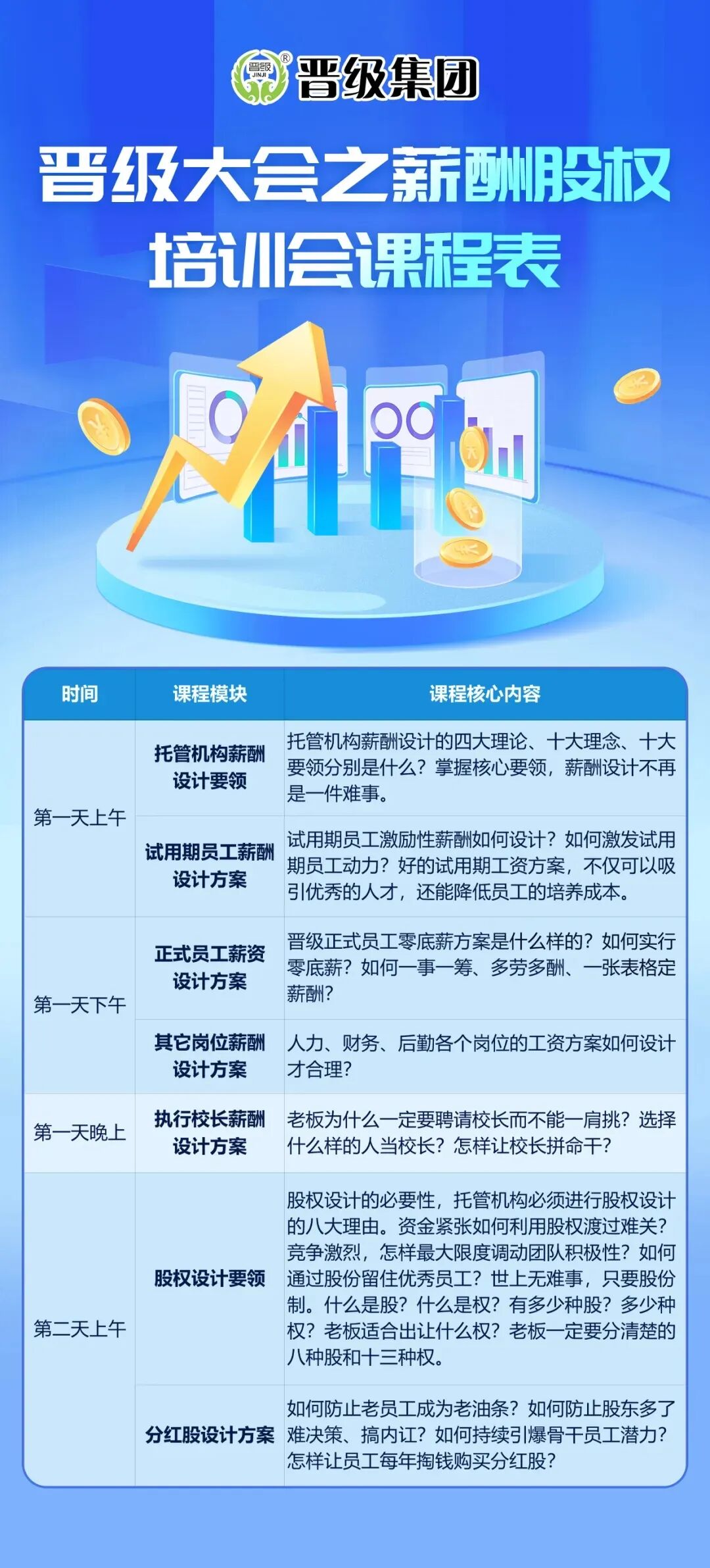 七月不改薪酬，九月流失师资！托管校长必学分钱实操课