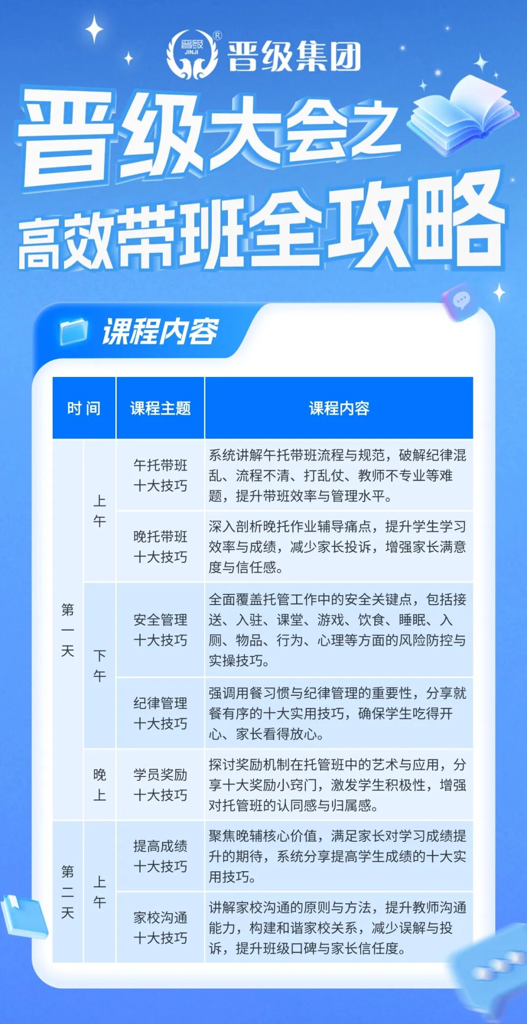 邀请函 | 8月6日-7日，兰州·武汉·郑州三站同开——晋级高效带班全攻略，等你来