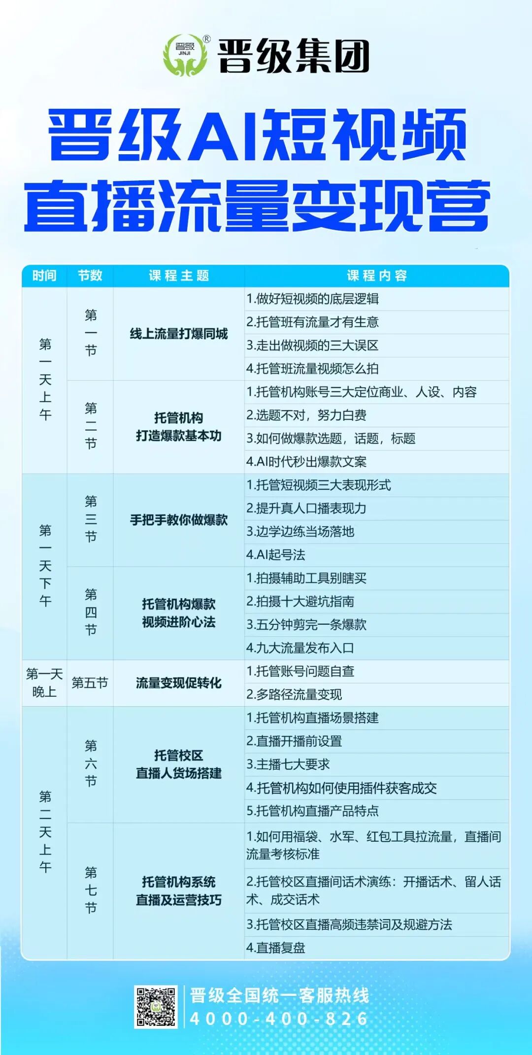 九月生源抢夺战已打响,晋级AI短视频直播流量变现营助你换赛道突围 九月生源抢夺战已打响,晋级AI短视频直播流量变现营助你换赛道突围